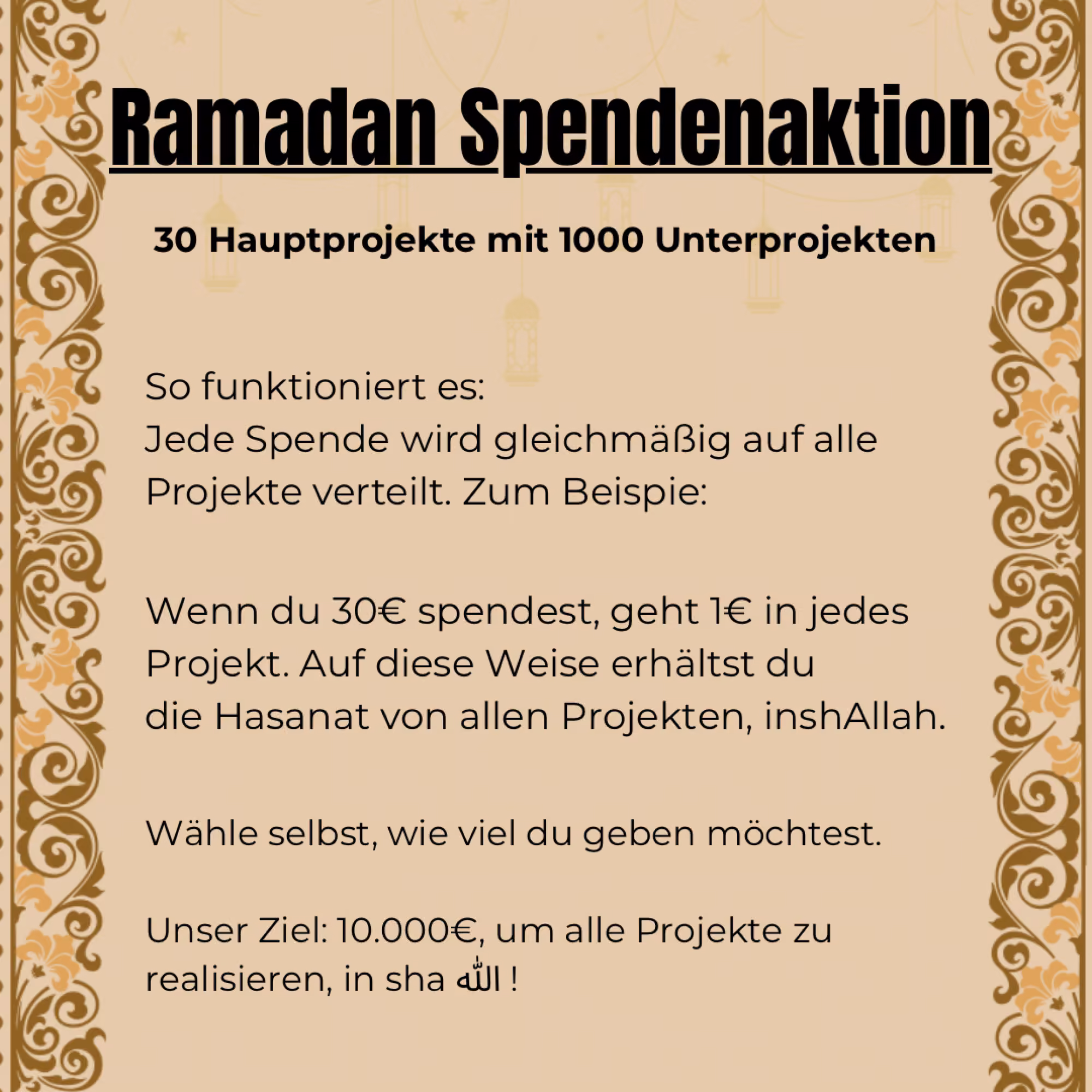 Ramadan Sammelspende 1447
