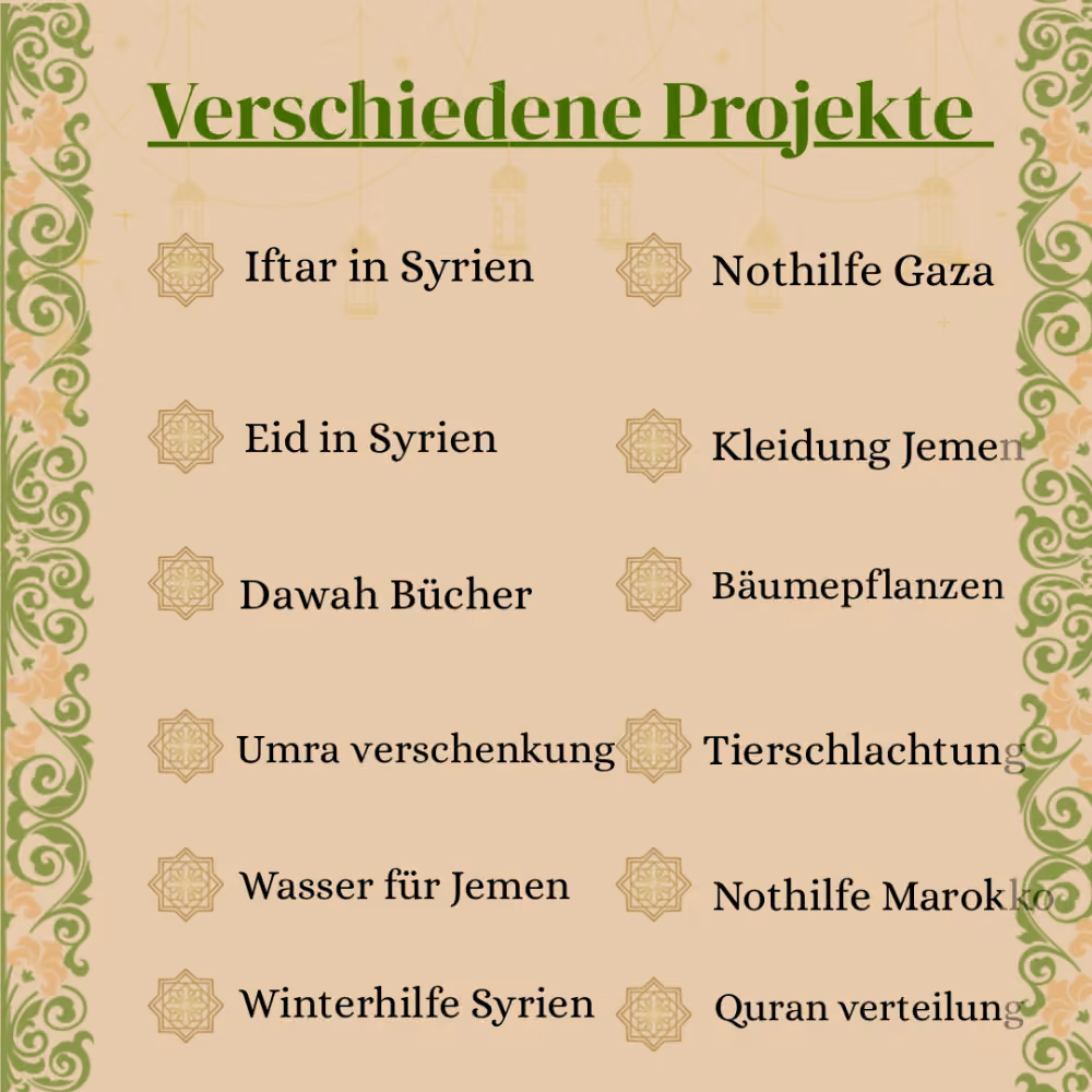 Ramadan Sammelspende 1447