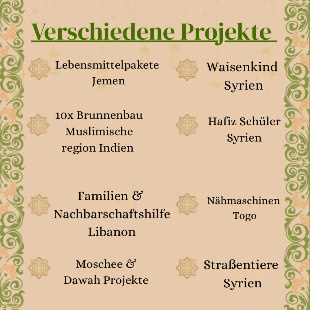 Ramadan Sammelspende 1447