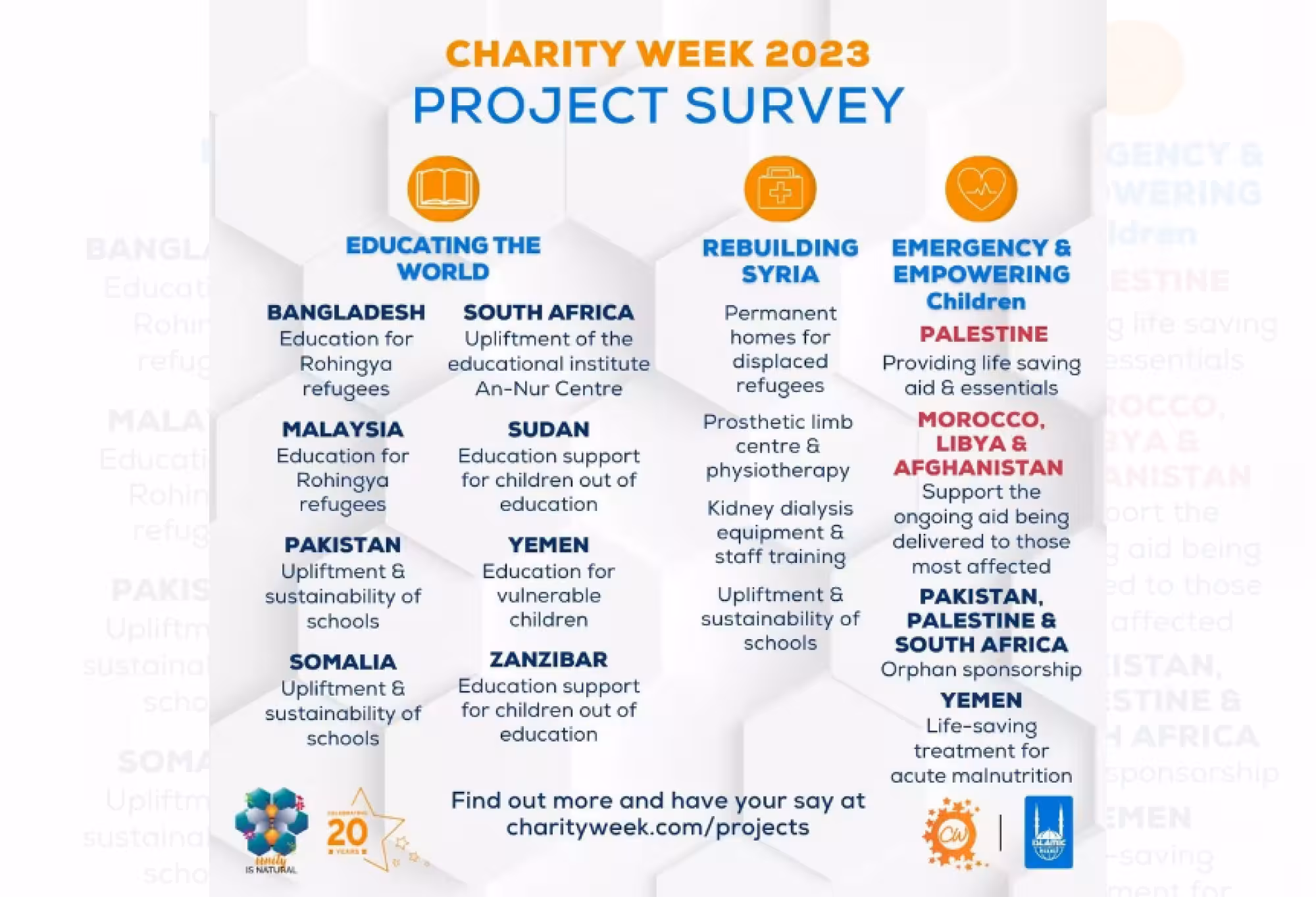 Charity Week 2023